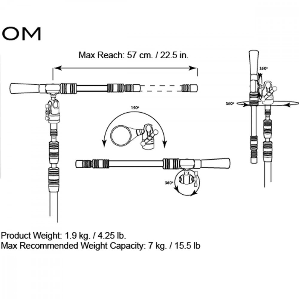 OM Orbit Mini