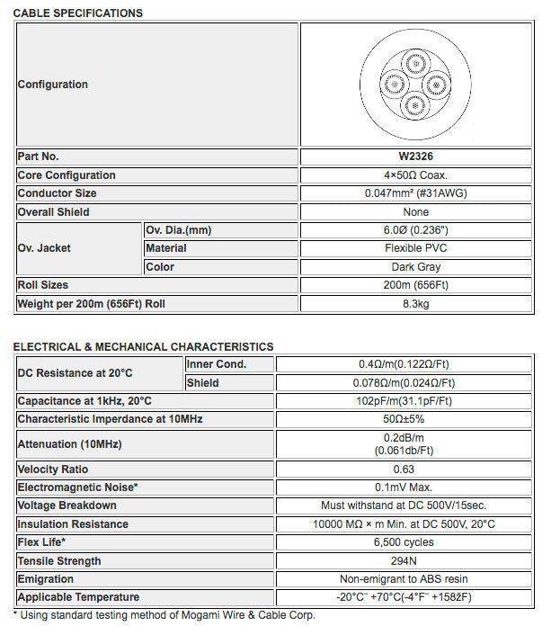 W2326 - 4c. 50 Ohm Superflex Coax. (price per roll - 328 feet)