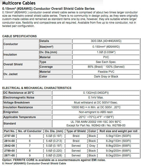 W2814 - 6c. 26awg Superflex Miniature (price per spool - 500 feet)