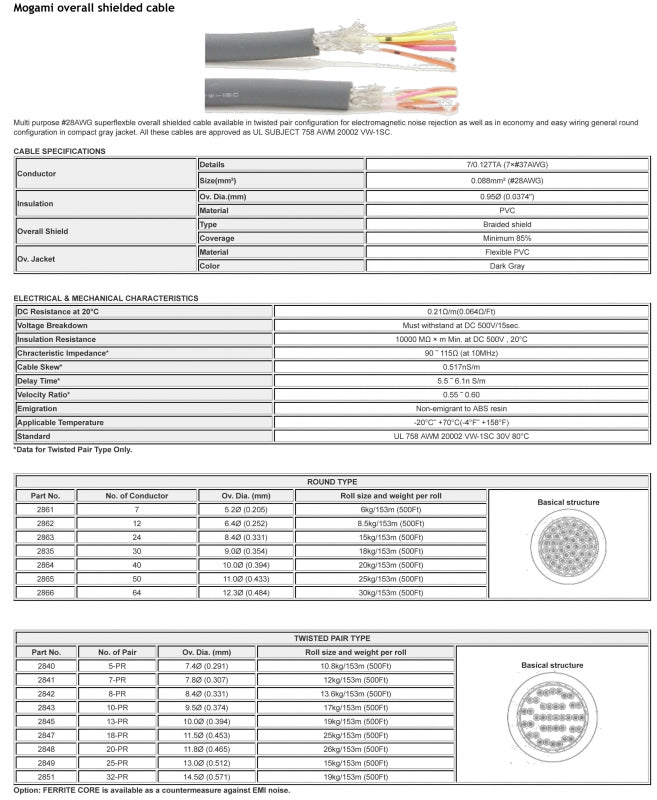 W2845 - 13pr. 28awg Twisted (price per roll - 500 feet)