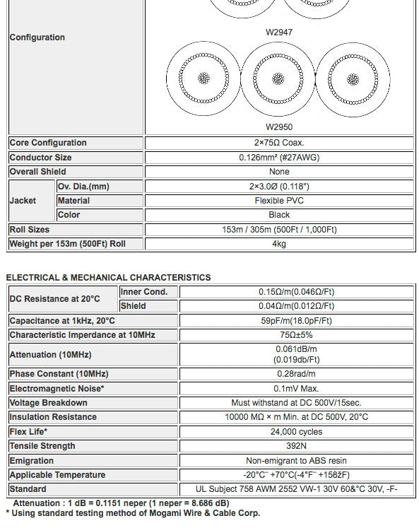 W2947 - 2c. 75ohm Dual S-Video Coaxial (price per spool - 1000 feet)
