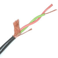 W3159 - 1pr. 110ohm AES/EBU Console (price per spool - 656 feet)