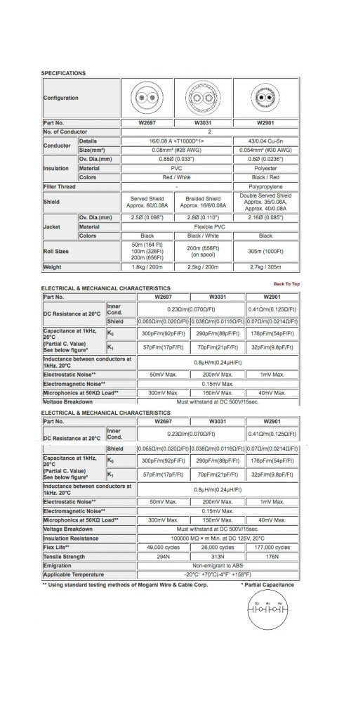W2697 - 2c. 28awg Bal. Mic Cable (price per roll - 328 feet)