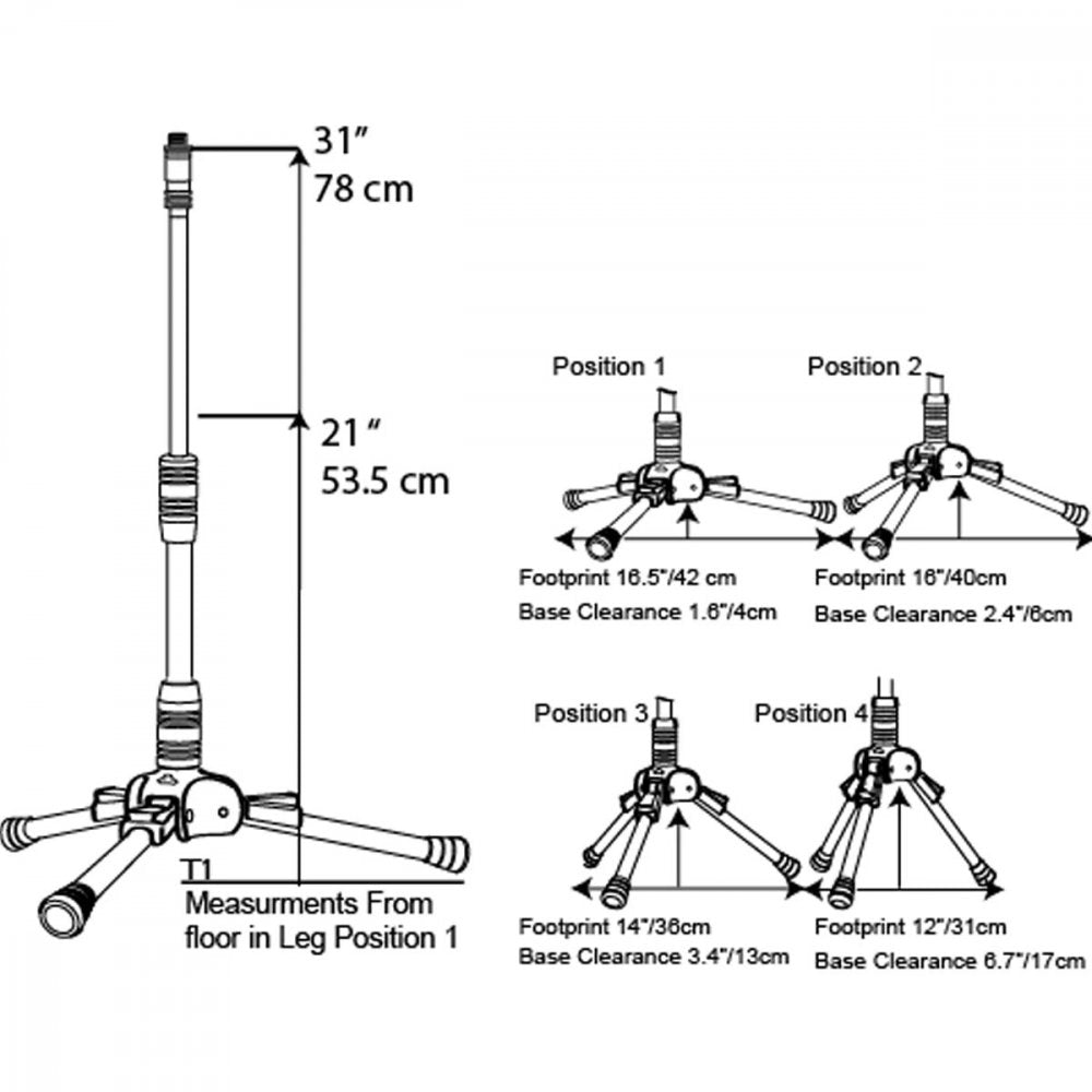 T1 - Packaging