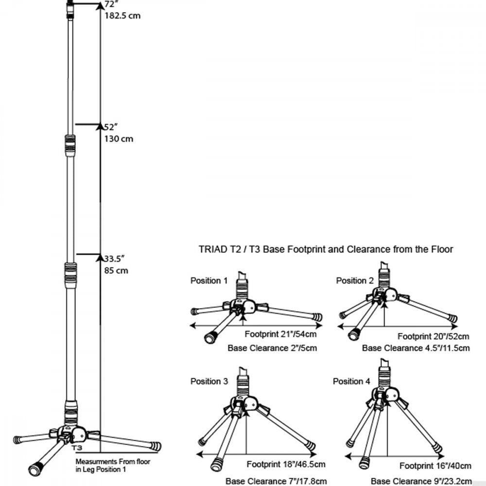 T3 - Accessories
