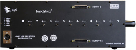 500-8B - Packaging