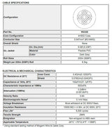 W2326 - 4c. 50 Ohm Superflex Coax. (price per roll - 328 feet)
