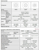 W2368-1c. Micro Lavalier SH (Lo-Z)