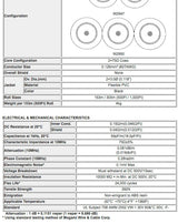 W2947 - 2c. 75ohm Dual S-Video Coaxial