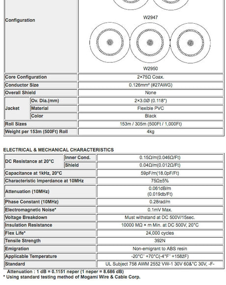 Mogami W2947 - 2c. 75ohm Dual S-Video Coaxial (price per spool - 1000 feet) - Angle