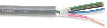 Mogami W9402 - 7c. 50ohm Camera/Monitor (price per roll - 500 feet) - Main