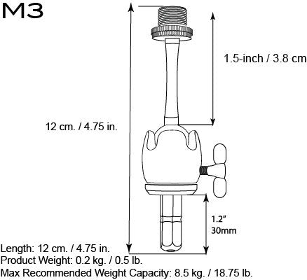 M3 - Rear
