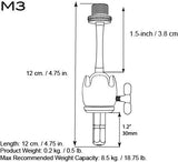 M3