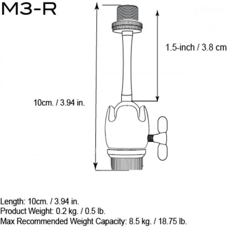 M3-R - Rear