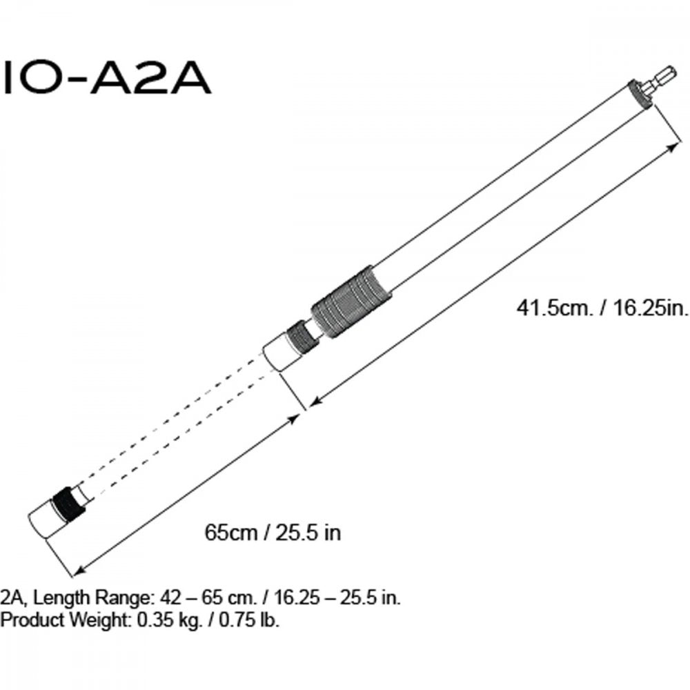 IO-A2A