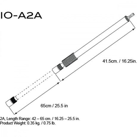 IO-A2A - Angle