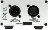 GB Satellite - Angle