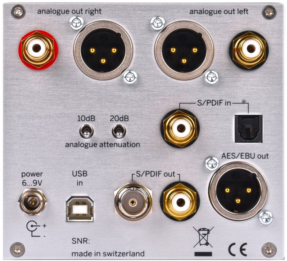 DAC 204