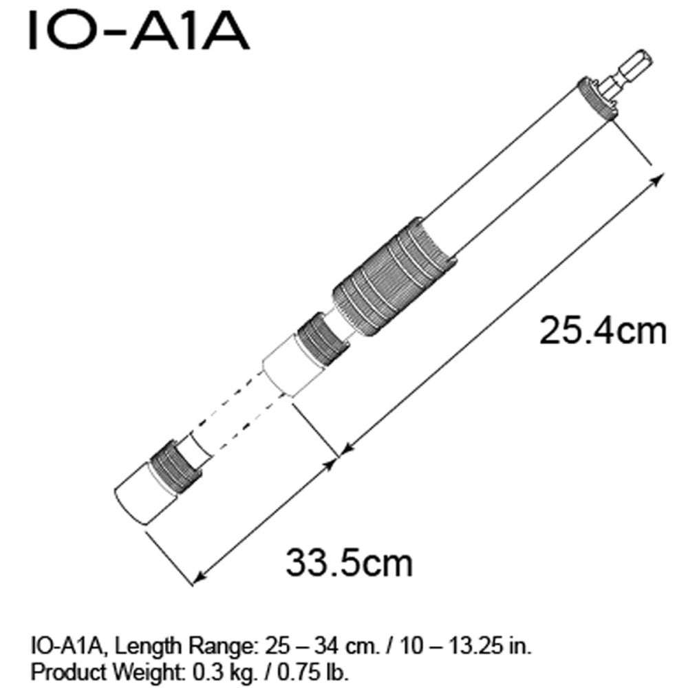 IO-A1A - Angle