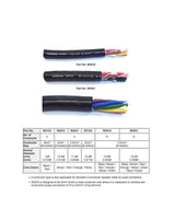 W3103 - 2c. 12awg HiDef Speaker Cable (price per roll - 328 feet)