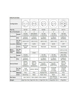 W3173 - 2c. 110ohm AES/EBU Digital Audio (Long Run)(price per roll - 954 feet)