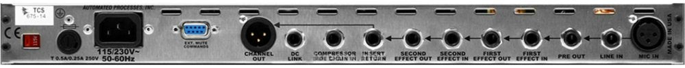 The Channel Strip